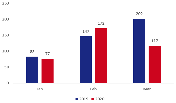 b&aring;tmotorst&ouml;lder q1.png